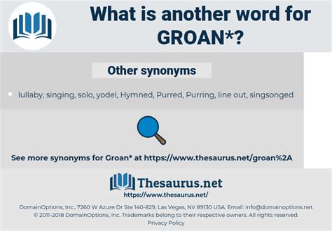 synonyms for groaned|antonym for groan.